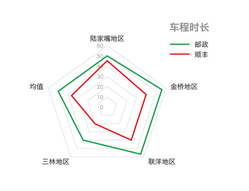 新葡的京集团3512vip