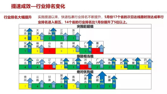 新葡的京集团3512vip