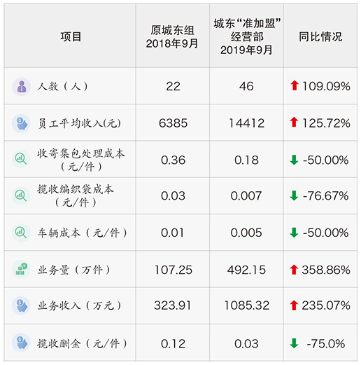 新葡的京集团3512vip